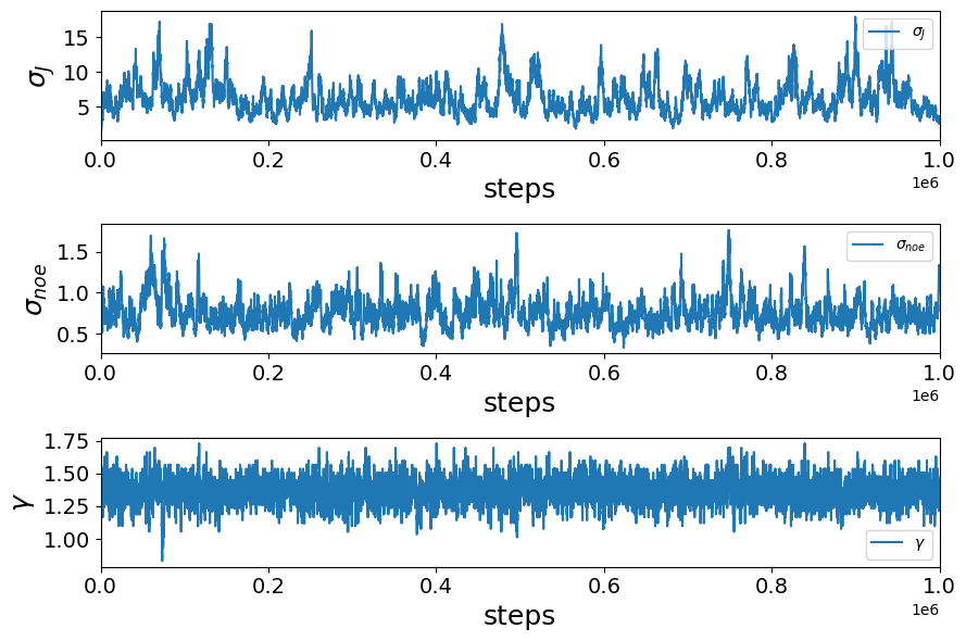 ../../../_images/examples_Tutorials_Convergence_convergence_7_0.png